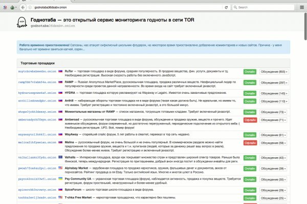 Почему не работает кракен сегодня