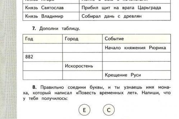 Кракен площадка vk2 top