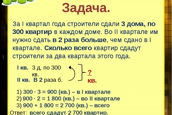 Кракен shop