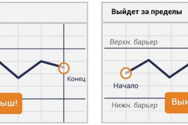 Кракен это что за сайт