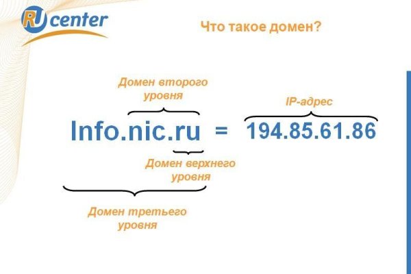 Кракен дарк ссылка