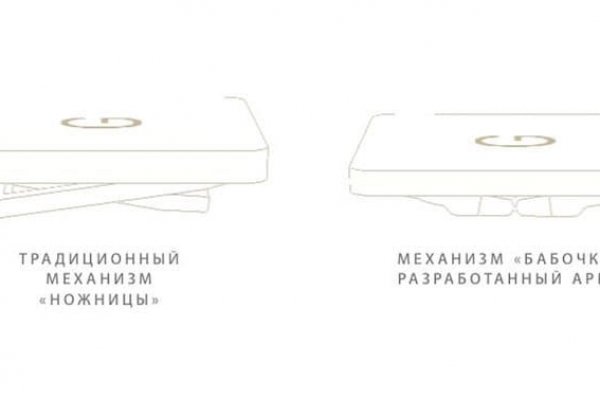 Кракен макет даркнет